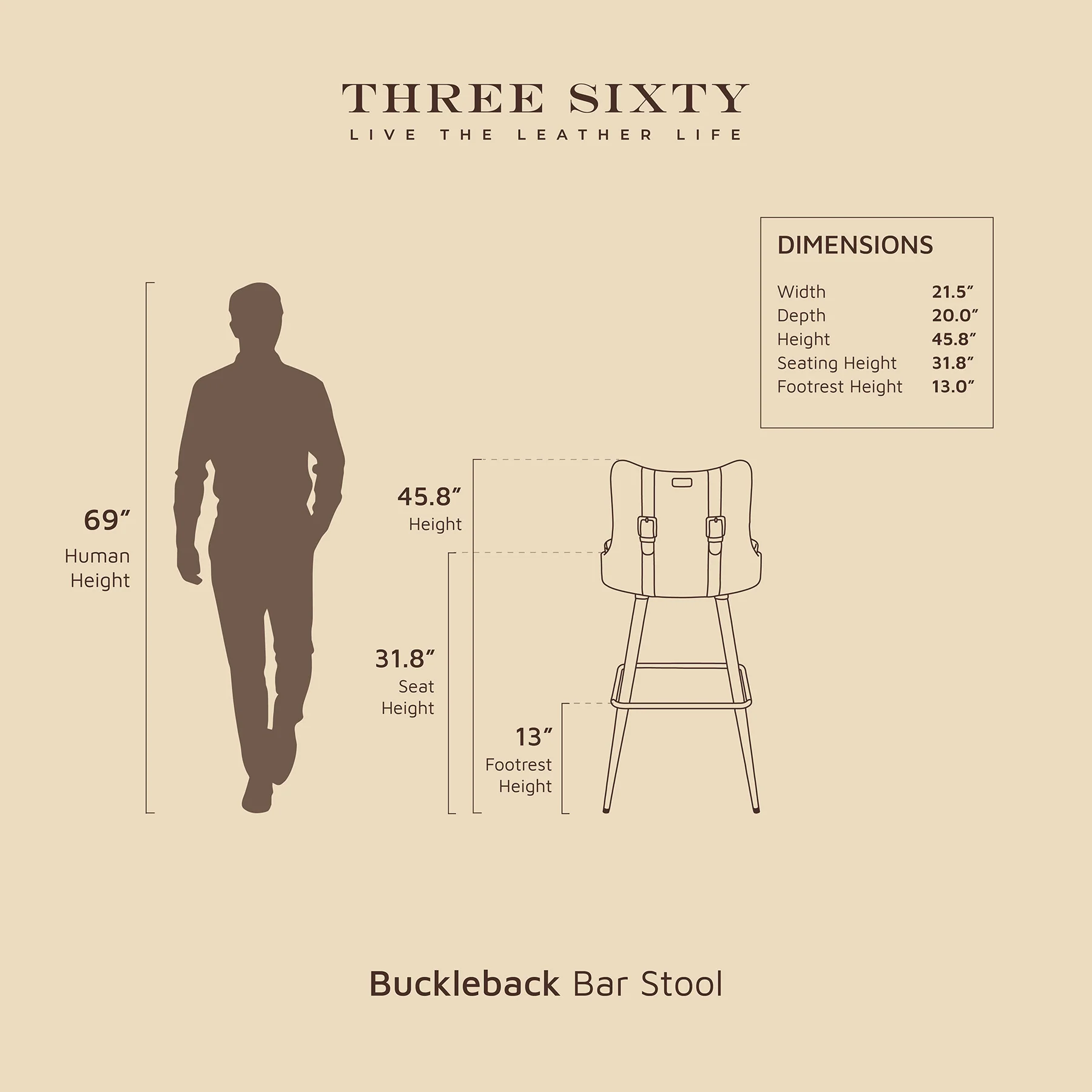 Buckleback Bar Stool Antique legs Blue - Image 6