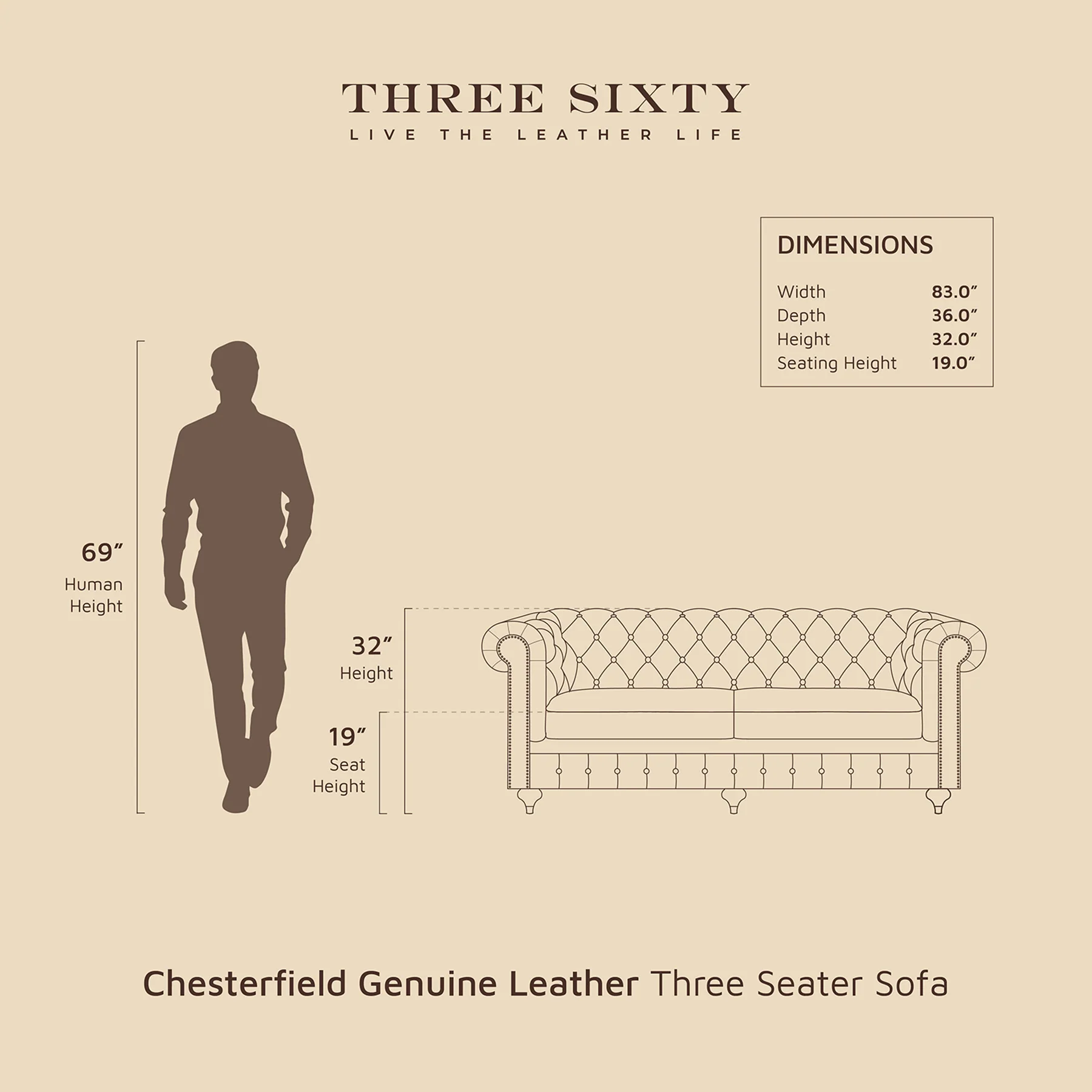 Chesterfield Genuine Leather Three Seater Sofa Olive Green - Image 7