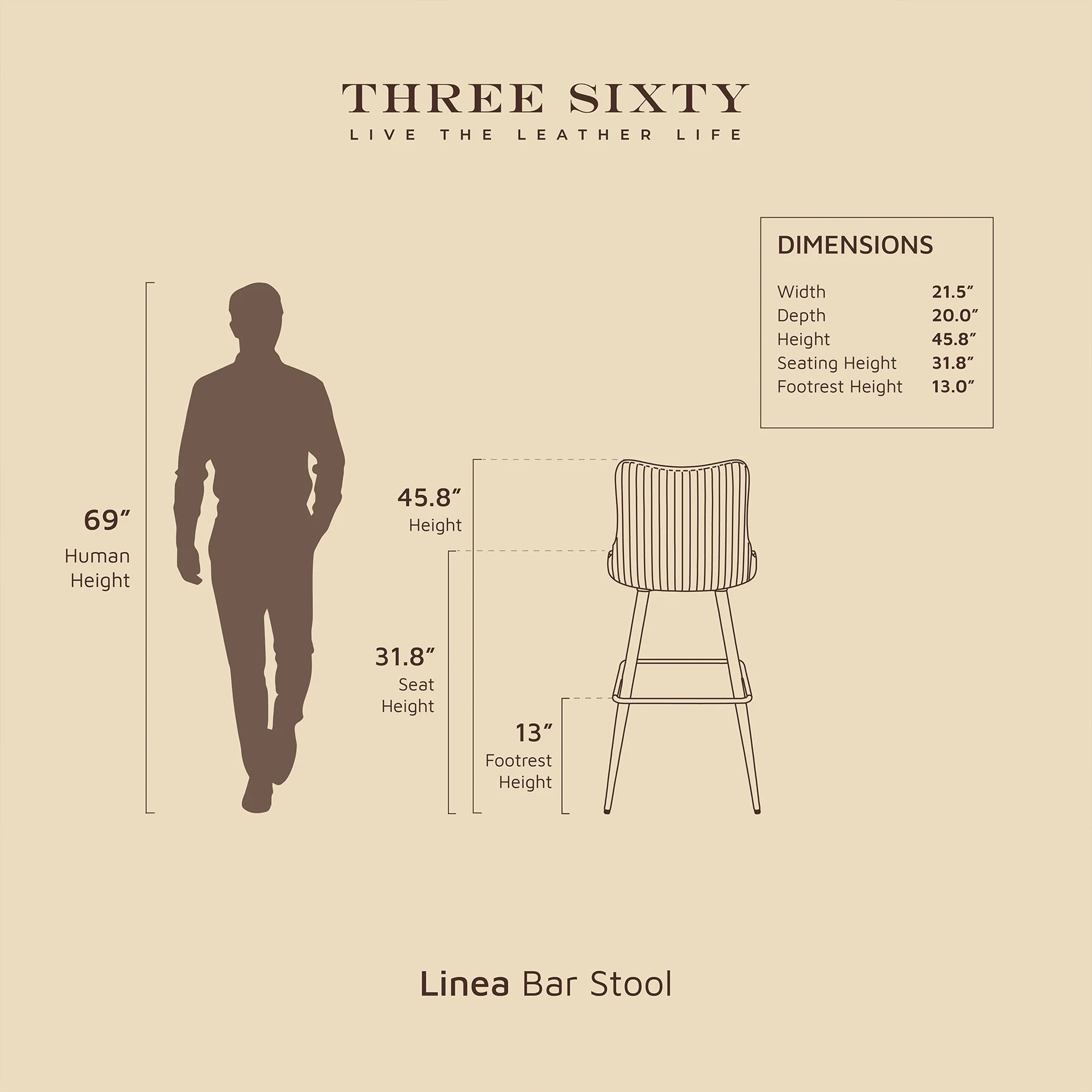 Linea Bar Stool Antique Legs Red - Image 6
