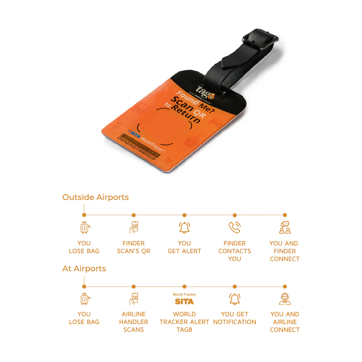 Orbit Smart Security Tag Black - Image 3