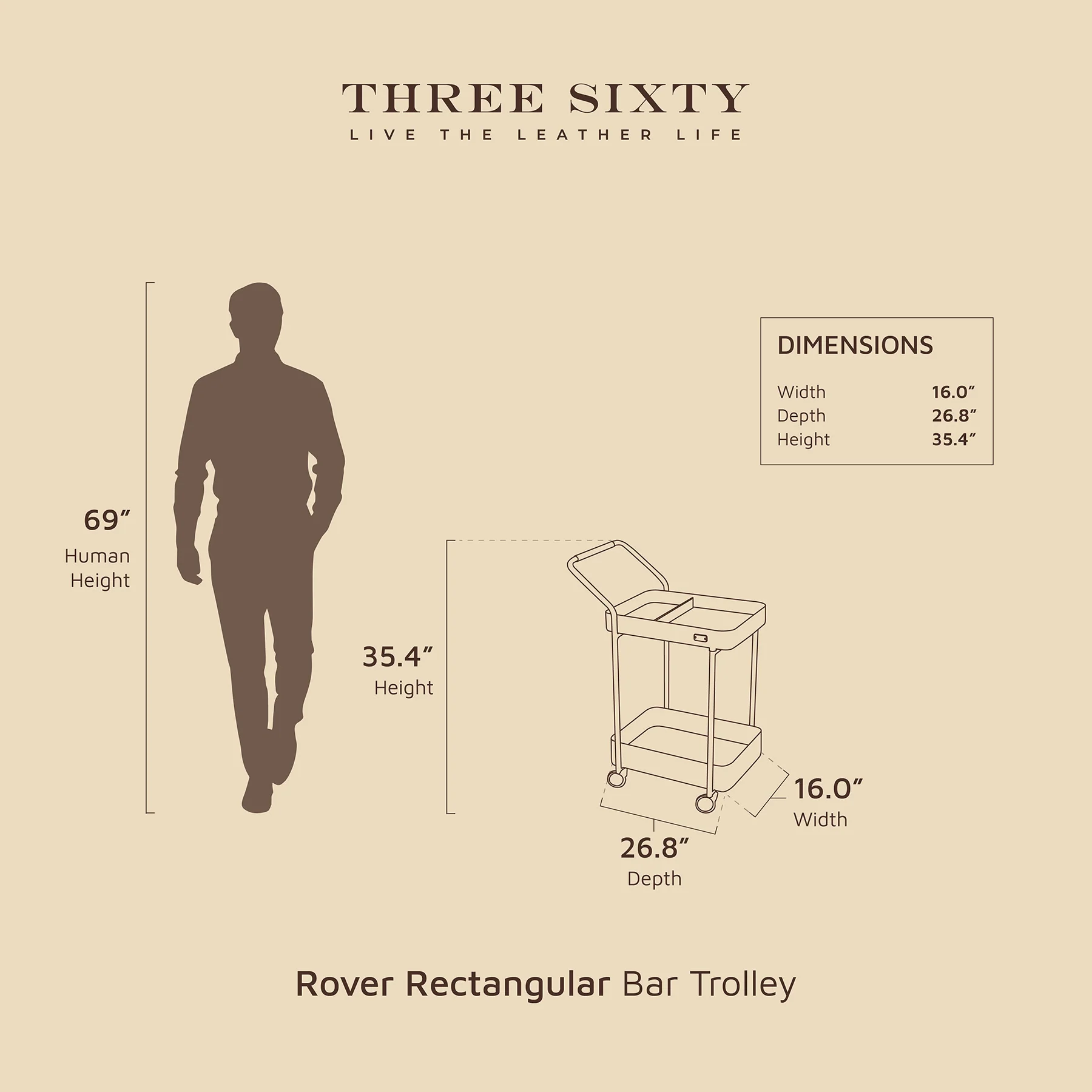 Rover Rectangular Bar Trolley Green - Image 4